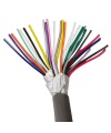 25 Cores Multi Conductor Cable AWG 24 Gray 1FT(30cm)
