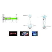 Light Pipe Round 15.9mm MP007526 MULTICOMP PRO