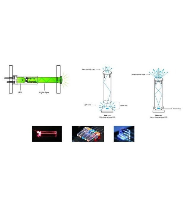 Light Pipe Round 15.9mm MP007526 MULTICOMP PRO